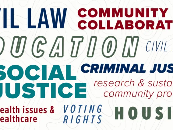 word cloud related to social justice