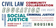 word cloud related to social justice
